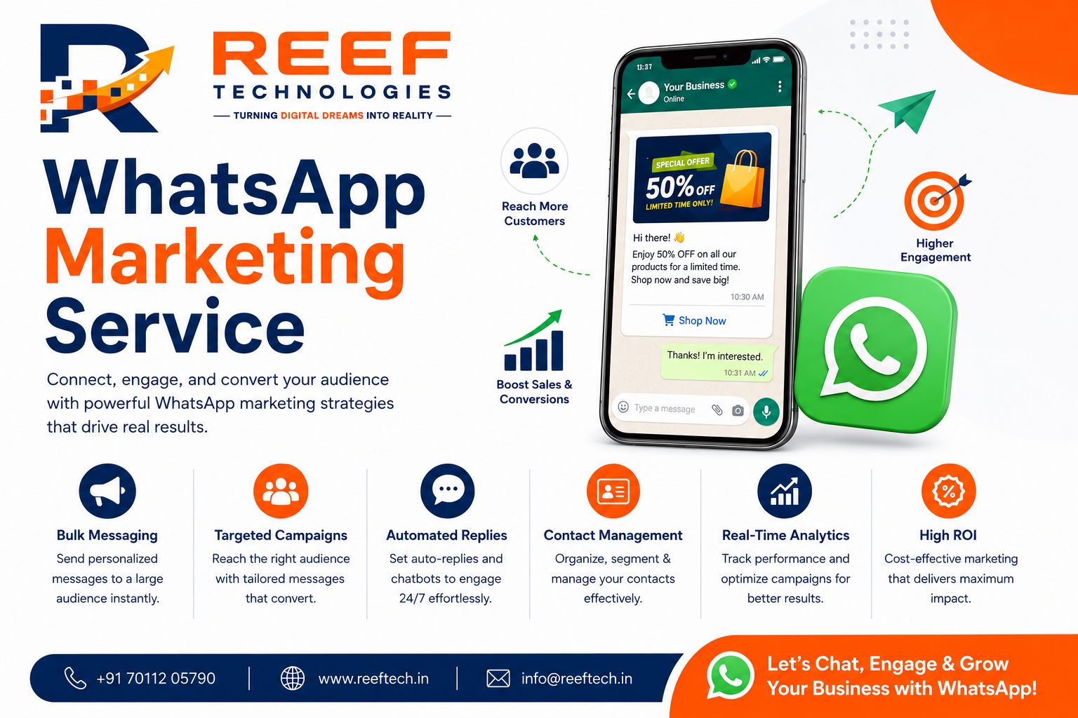 WhatsApp Marketing